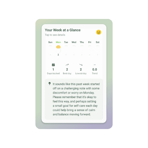 Weekly Garden Insight Screen